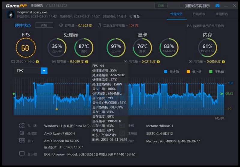 游戏中隐藏的秘密：四大技巧助你通关